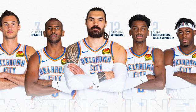 Oklahoma City Thunder está valorizado en 1575 millones de dólares (Foto: Oklahoma City Thunder)