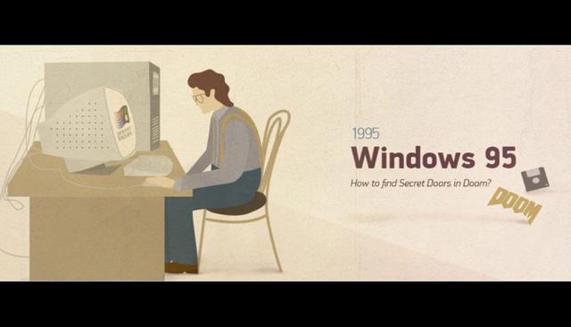 2.	Windows 95 – 1995: Con una interfaz gráfica de usuario híbrido, entre 16 y 32 bits, incorporó un mejor sistema de archivos y el uso de diskettes. (Fuente: Freemake.com)