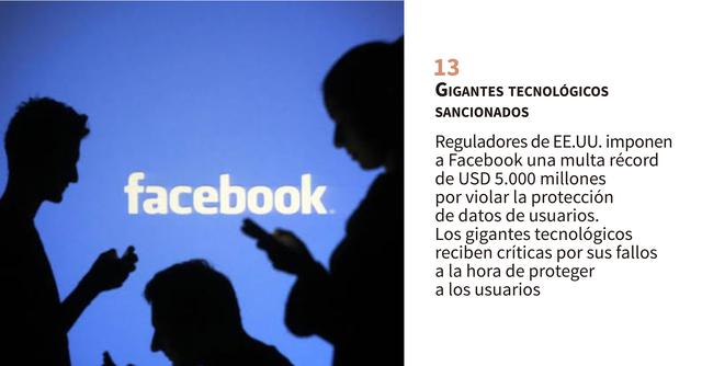 Los hechos que marcaron el mundo en el 2019