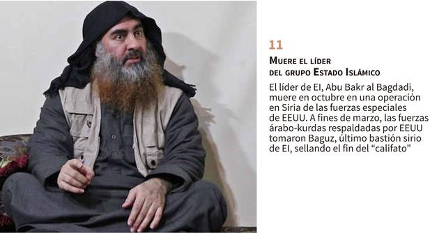 Los hechos que marcaron el mundo en el 2019