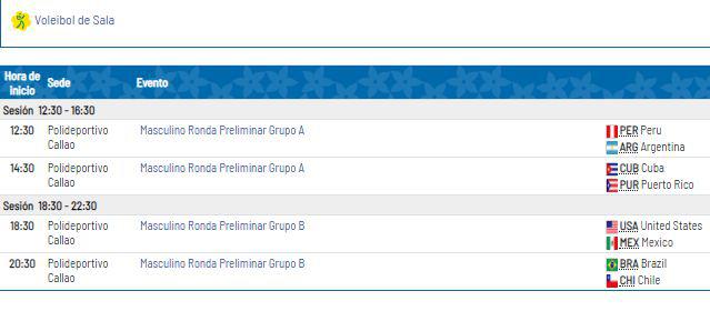Programación de voleibol de sala de Lima 2019.