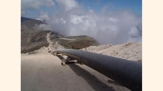 El potencial de hidrocarburos del país, representada por las reservas probables, posibles y recursos es significativamente mayor a las reservas probadas.   (Foto: USI)