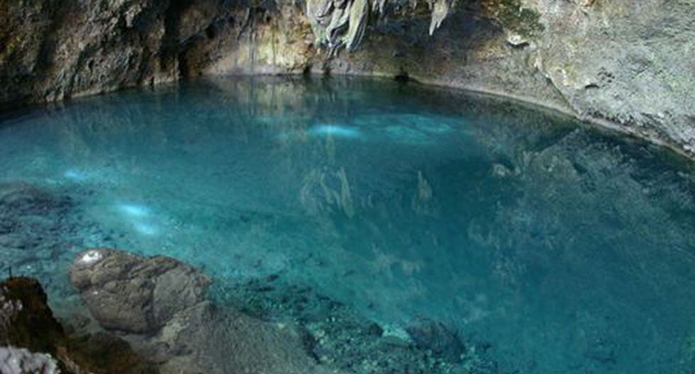 O Uso Intenso Das águas Subterrâneas