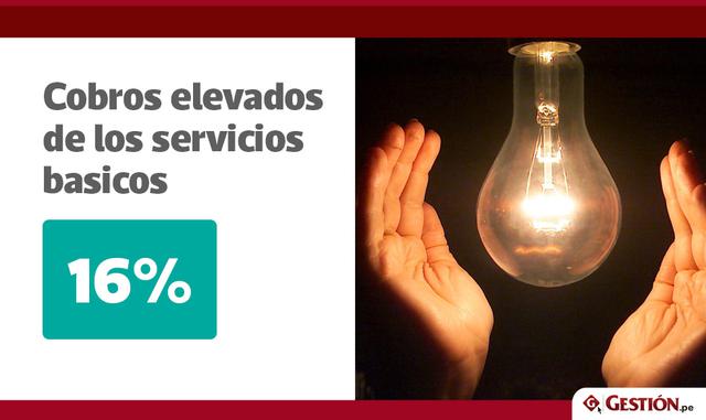 Foto 5 | Cobros elevados de los servicios básicos. Este mes se reportará un alza en el servicio de electricidad, y se anuncian ajuste en las tarifas de agua.
