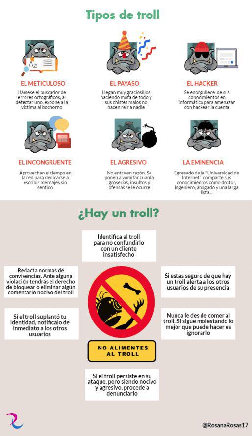 Troll  (Foto: World Economic Forum)