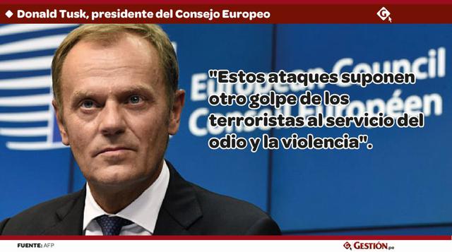 "Estos ataques suponen otro golpe de los terroristas al servicio del odio y la violencia", — Donald Tusk, presidente del Consejo Europeo. (Foto: AFP)