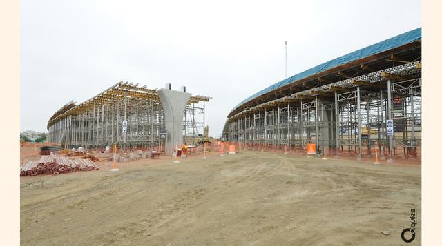 La brecha de US$ 69,000 millones en infraestructura para el periodo 2016-2020 implica alcanzar al promedio de la Alianza del Pacifico al 2020. La brecha de US$ 160,000 millones 2016-2025 implica alcanzar al menor de los promedios de una muestra de países 