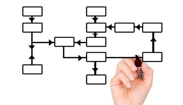 FOTO 7 | 7. Estructurar la operación de días críticos

En las empresas, los días festivos necesitan planificación especial de turnos, horarios, guardias, asuetos, provisiones, atención automatizada, y hasta equipos de refuerzo. Se recomienda realizar al menos dos reuniones cortas específicas para diagramar estos esquemas, establecer niveles de responsabilidad, supervisar el cumplimiento, y comunicarlo a toda la organización en forma clara y efectiva.
