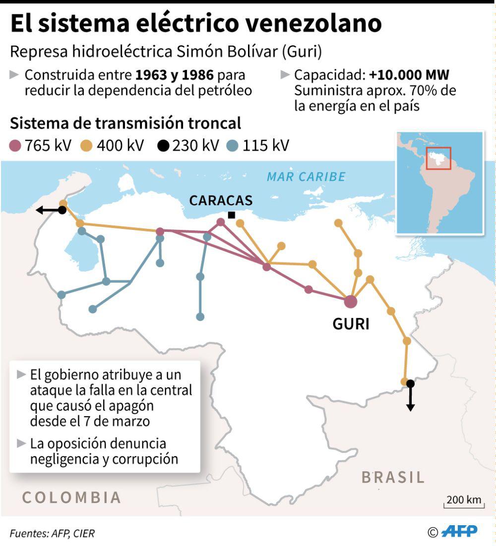 Datos clave sobre el sistema eléctrico venezolano y la represa hidroeléctrica del Guri. (Infografía: AFP)