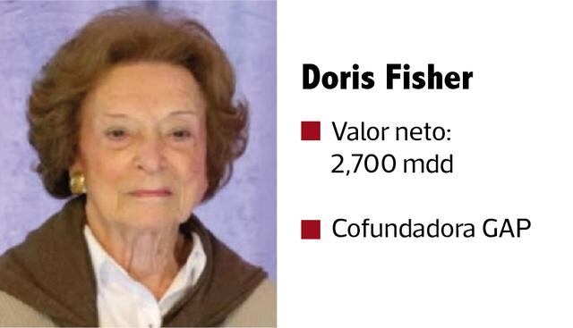 FOTO 8 | Doris Fisher/ Valor neto: 2,700 mdd/ Cofundadora GAP