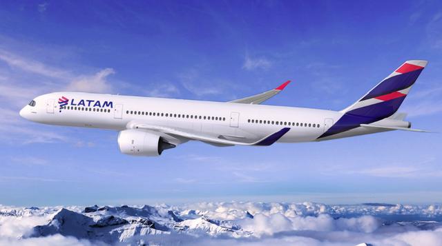 Viernes. Latam Airlines Perú anunció que desde marzo bajará hasta en 20% sus tarifas. La próxima llegada de la primera aerolínea de bajo costo Viva Air Perú impulsó a “Latam Airlines Perú”:http://gestion.pe/empresas/latam-airlines-peru-traslado-65-millone