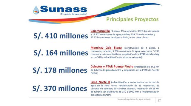 La principal inversión se ejecutará en el proyecto Cajamarquilla.