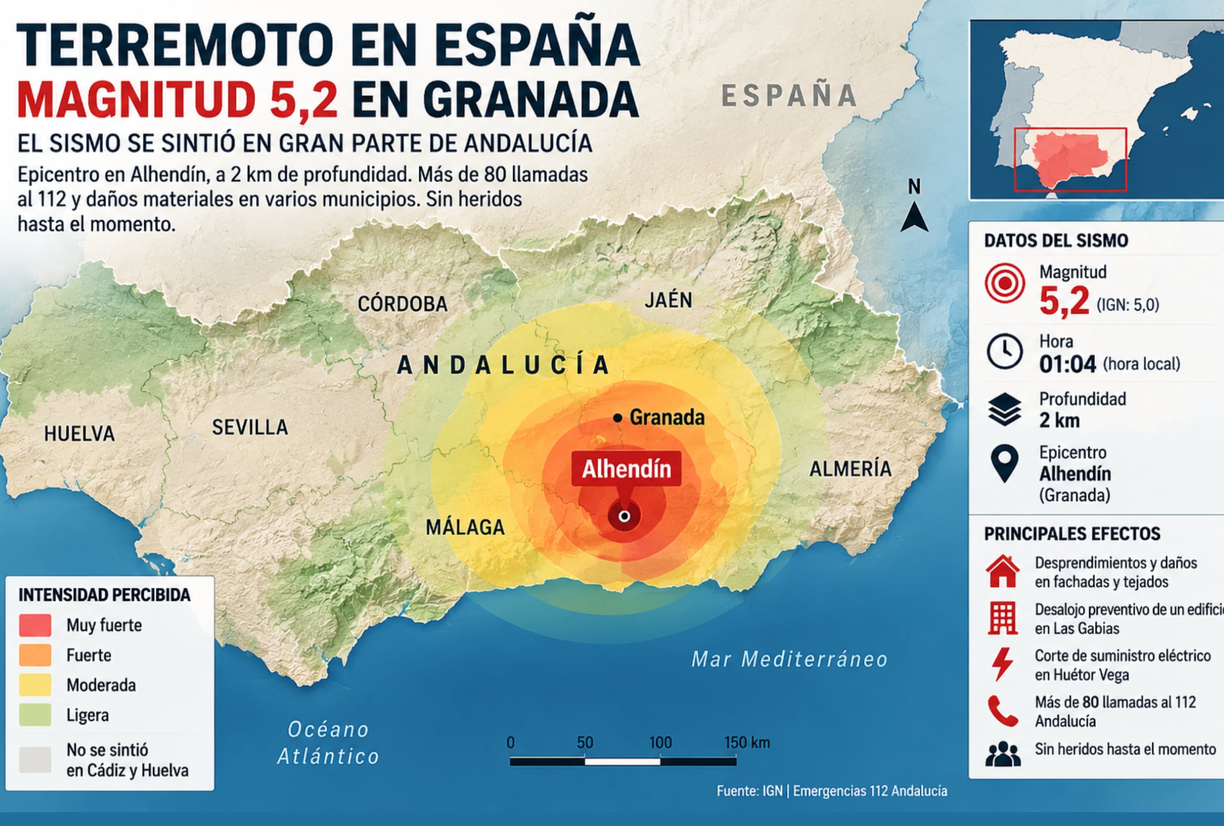 GRANADA, ANDALUCÍA (ESPAÑA), 15/08/2026.- El sismo de magnitud 5,2 se produjo a la 1:04 horas y fue seguido minutos después por otro movimiento de magnitud 2,6 en Gójar. FOTO DE NOÉ YACTAYO