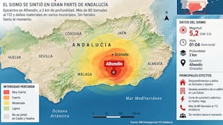 Terremoto en España hoy, 15 de agosto: Granada evalúa los daños tras el sismo de magnitud 5,2 en Alhendín