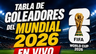 Tabla de goleadores del Mundial 2026 EN VIVO: clasificación de la Bota de Oro EN DIRECTO con Messi, Mbappé, Haaland y Kane