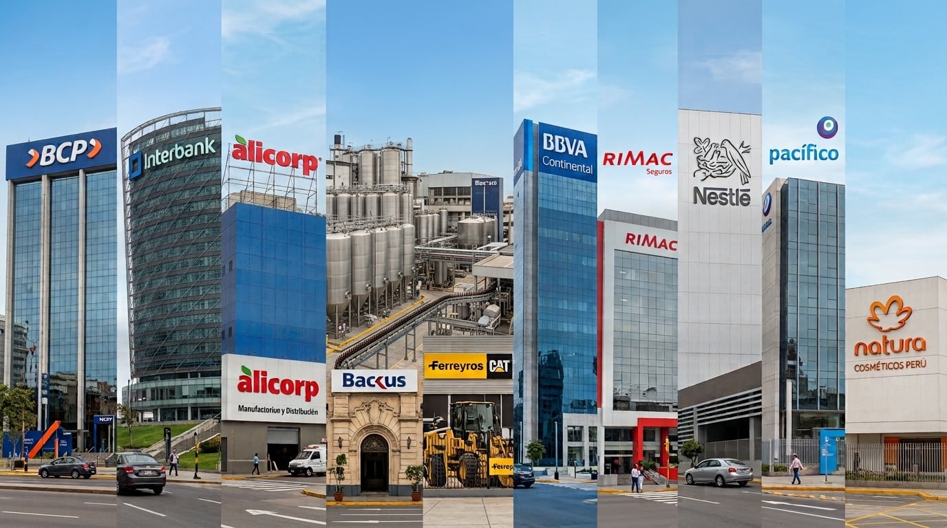 El ranking de Merco 2026 muestra qué compañías se mantienen entre las líderes y cómo ha cambiado la percepción sobre las empresas peruanas. Foto: Collage / Gemini
