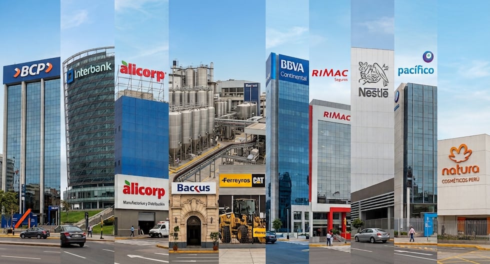 Perú: empresas más reputadas según Merco Empresas 2026