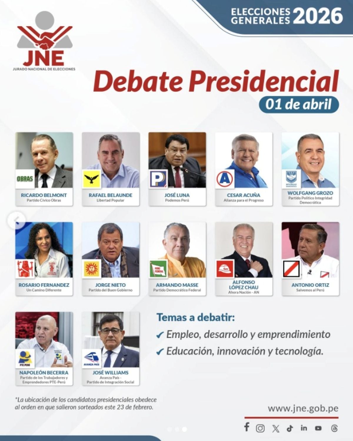 Ellos participarán del debate presidencial del 1 de abril. Foto: JNE.