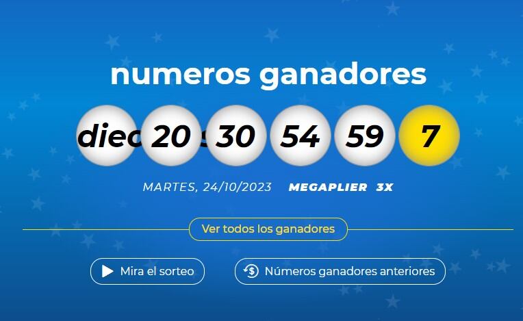 Los números ganadores del sorteo anterior (Foto: Mega Millions)