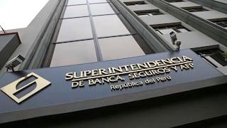 SBS propone reglamento para fortalecer gestión del riesgo de crédito en cooperativas