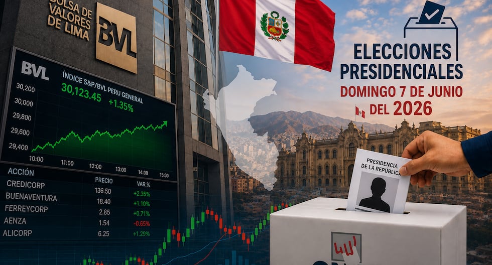Dólar sube: mercados peruanos caen ante elecciones
