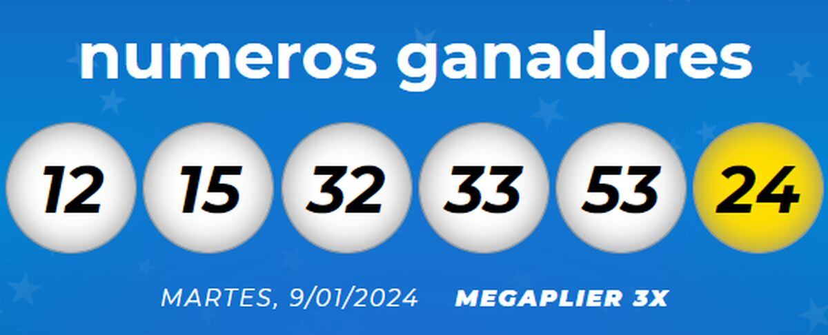 Números ganadores del 9 de enero (Foto: Mega Millions)