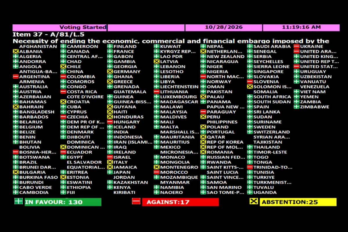 La Asamblea General de la ONU aprueba, por 34ª ocasión, una resolución que pide el fin del embargo de Estados Unidos a Cuba. Foto: X/@@NoticiasONU