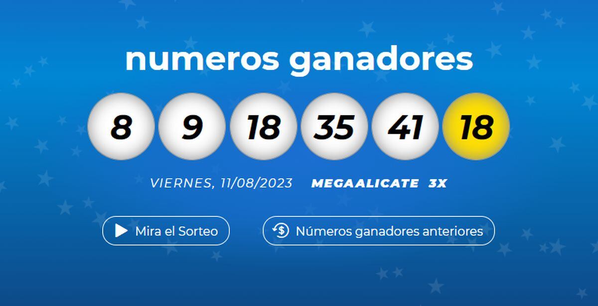 Los números ganadores del 11 de agosto (Foto: Mega Millions)