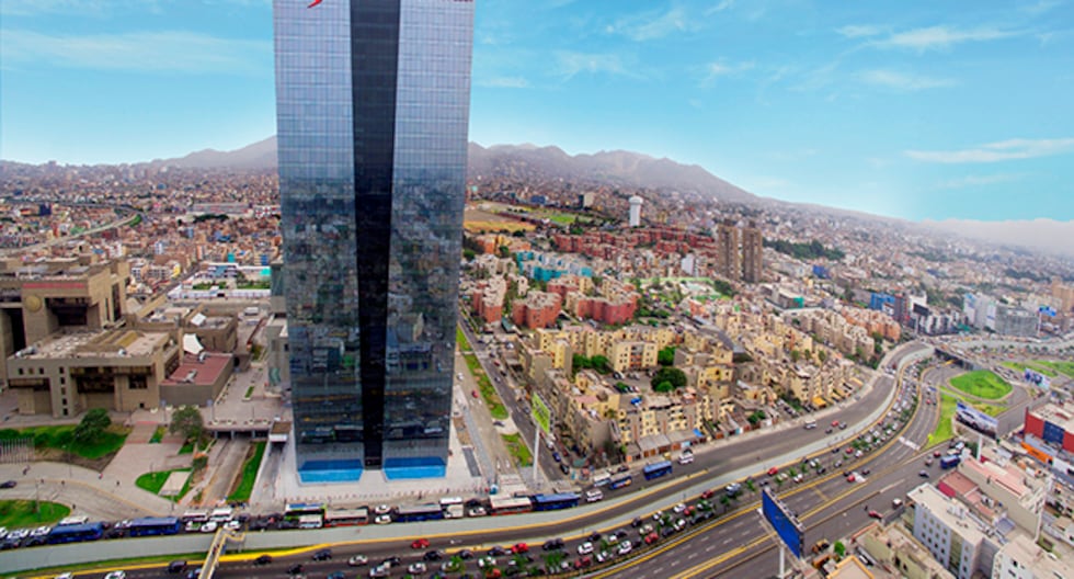 San Borja sin oficinas prime: análisis para inversores peruanos