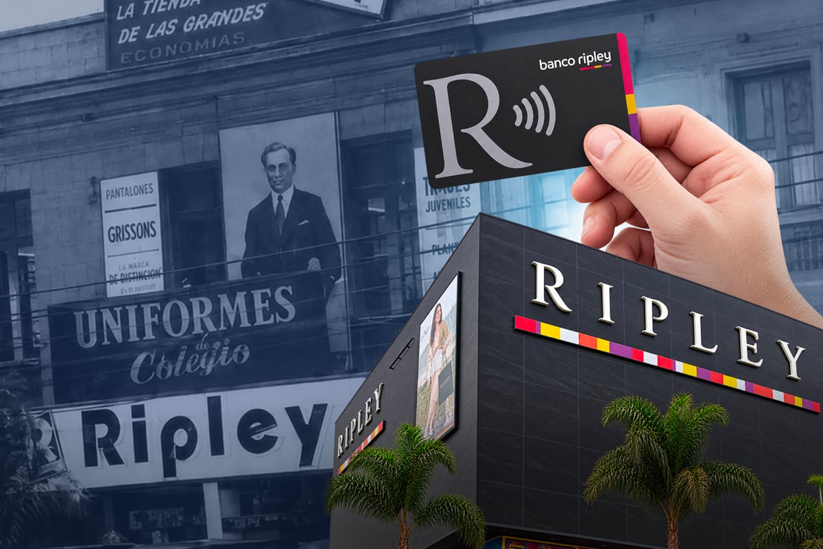 Historia Empresarial Ripley - Foto composición Gestión