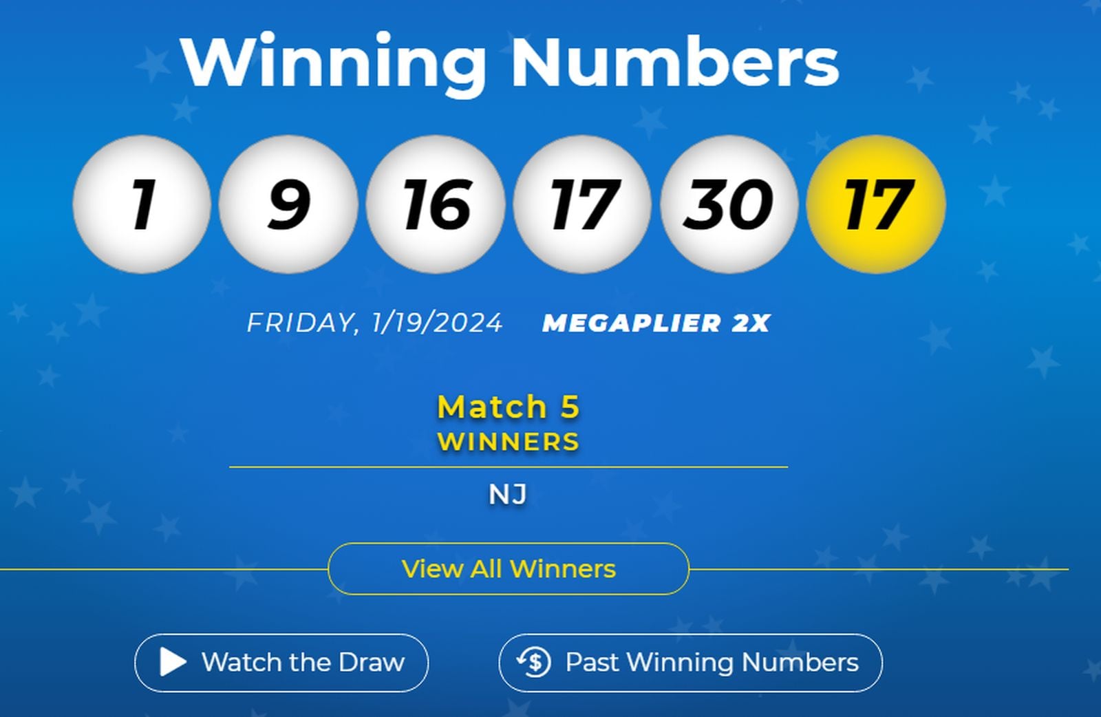 Números ganadores del sorteo del 19 de enero de 2024 (Foto: Mega Millions)