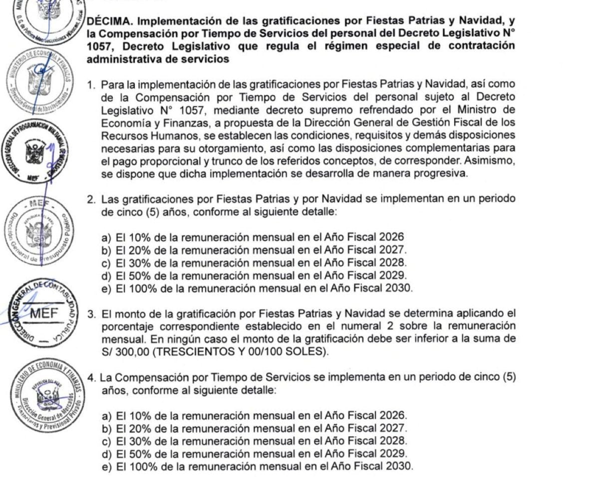 La implementación gradual de los nuevos beneficios laborales forma parte del proyecto de crédito suplementario enviado al Congreso.