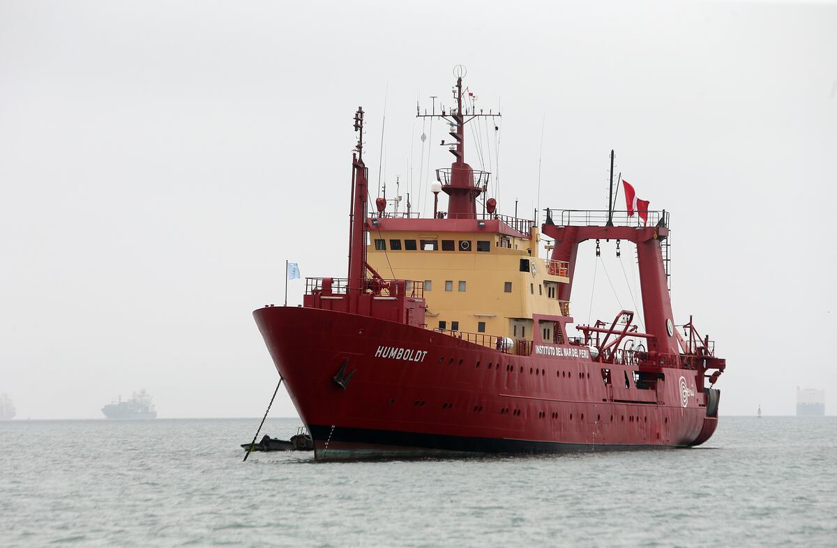 Imarpe. (Foto: GEC)