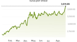 Oro sigue imparable: ¿cómo peruanos buscan ganar con el rally?
