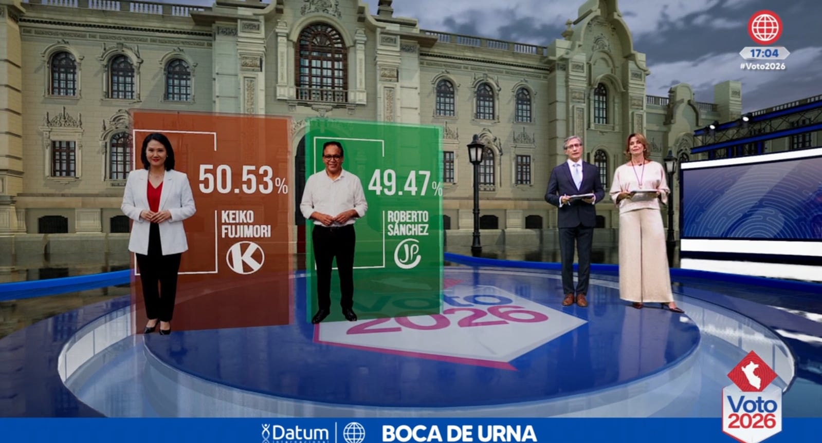 Flash electoral 2026 de la segunda vuelta, según Datum Internacional. Empate técnico entre Keiko Fujimori y Roberto Sánchez. Foto: captura América TV