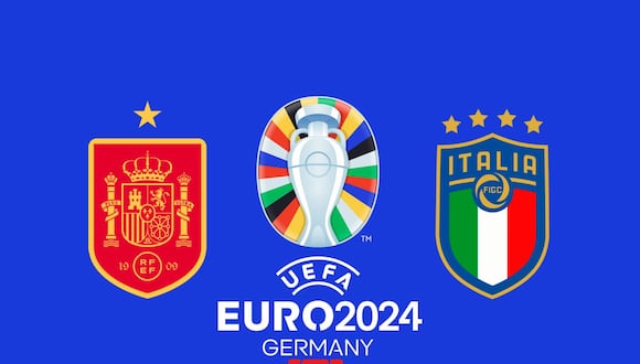Señal oficial de ESPN Latinoamérica para poder ver el partido España vs. Italia por la fecha 2 del grupo B de la Eurocopa 2024 desde el estadio Veltins-Arena de Gelsenkirchen, Alemania. (Foto: Composición)