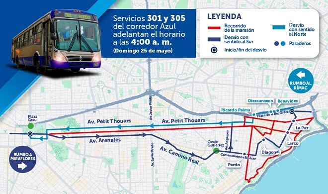 Metropolitano - Corredor Azul: Plan de desvío. Foto: ATU