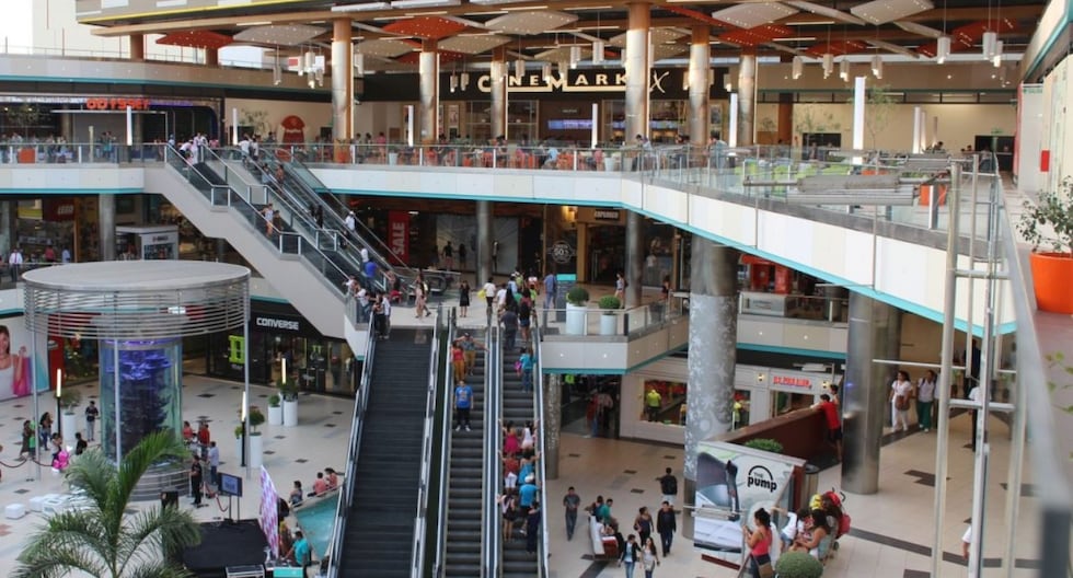 Mall en Lima: el mapa de centros comerciales 2026