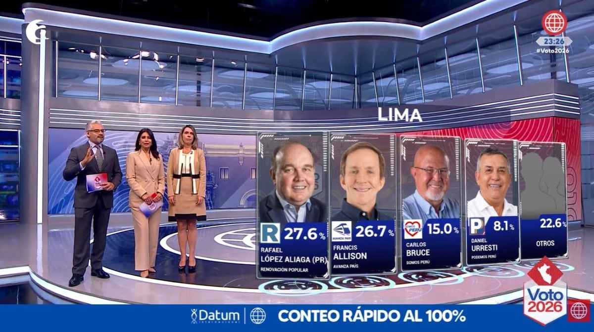 Empate técnico entre Renovación Popular, de López Aliaga, y Francis Allison en Lima, según Datum. Foto: Captura América TV.
