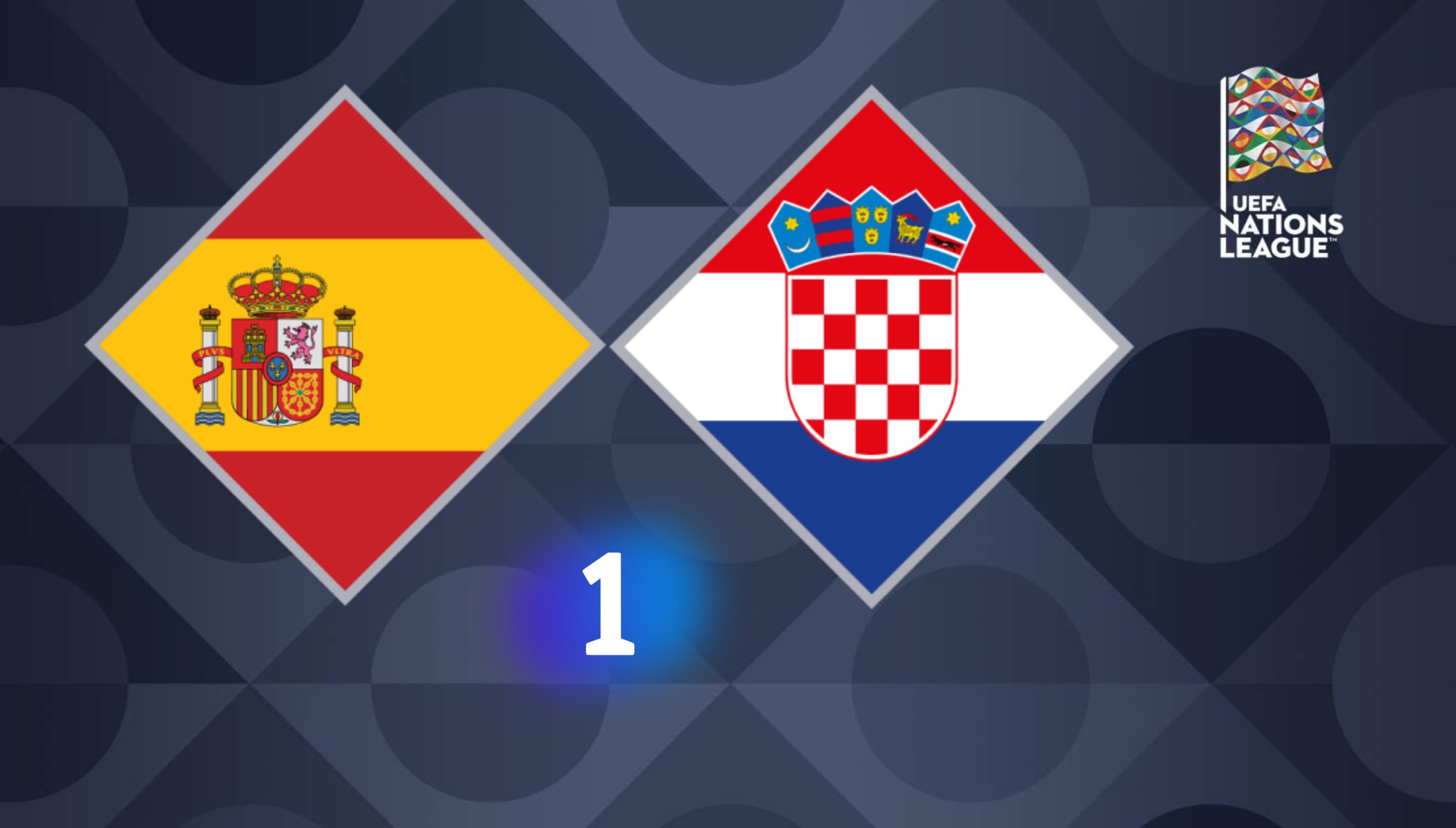 🖲️ La 1 de TVE EN DIRECTO - ver España vs. Croacia GRATIS por UEFA Nations League 2026