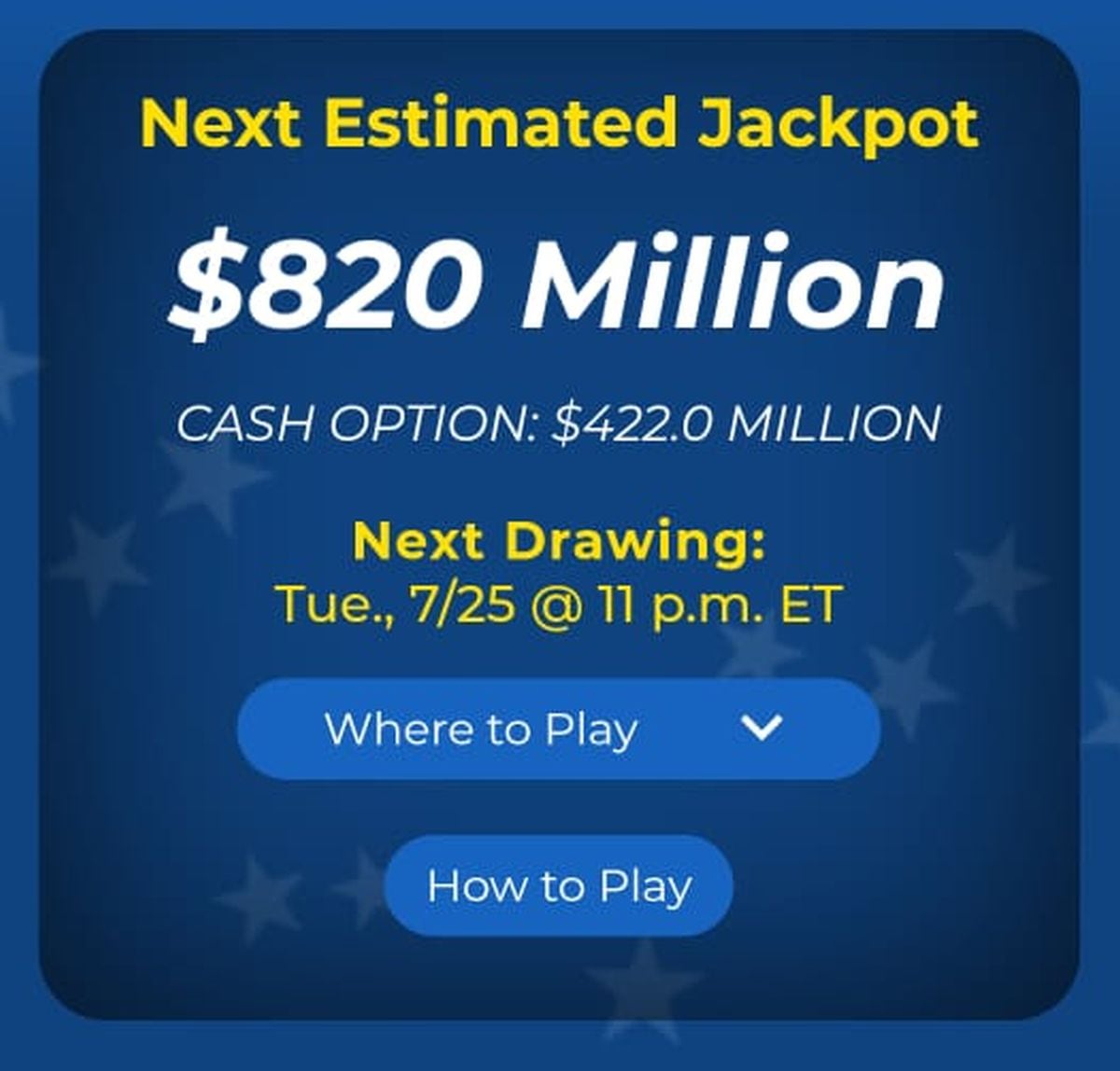 Mega Millions sortea uno de sus mayores premios (Foto:Mega Millions)