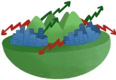Credicorp Capital: el Perú registraría el mayor crecimiento en la región este año