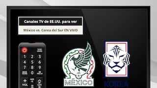 Canales TV de EE.UU. que transmiten el México vs. Corea del Sur EN VIVO hoy por el Mundial de Fútbol 2026