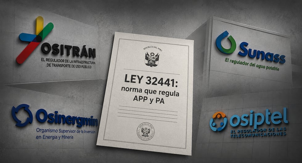 Ley del Crédito Suplementario modifica participación de organismos reguladores