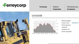 Ferreycorp alcanzó en el 2013 ventas cercanas a los US$ 2,000 millones