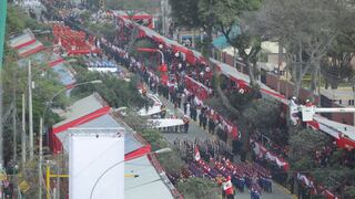 Fiestas Patrias ¿qué temperatura habrá en Lima el 27, 28 y 29 de julio?