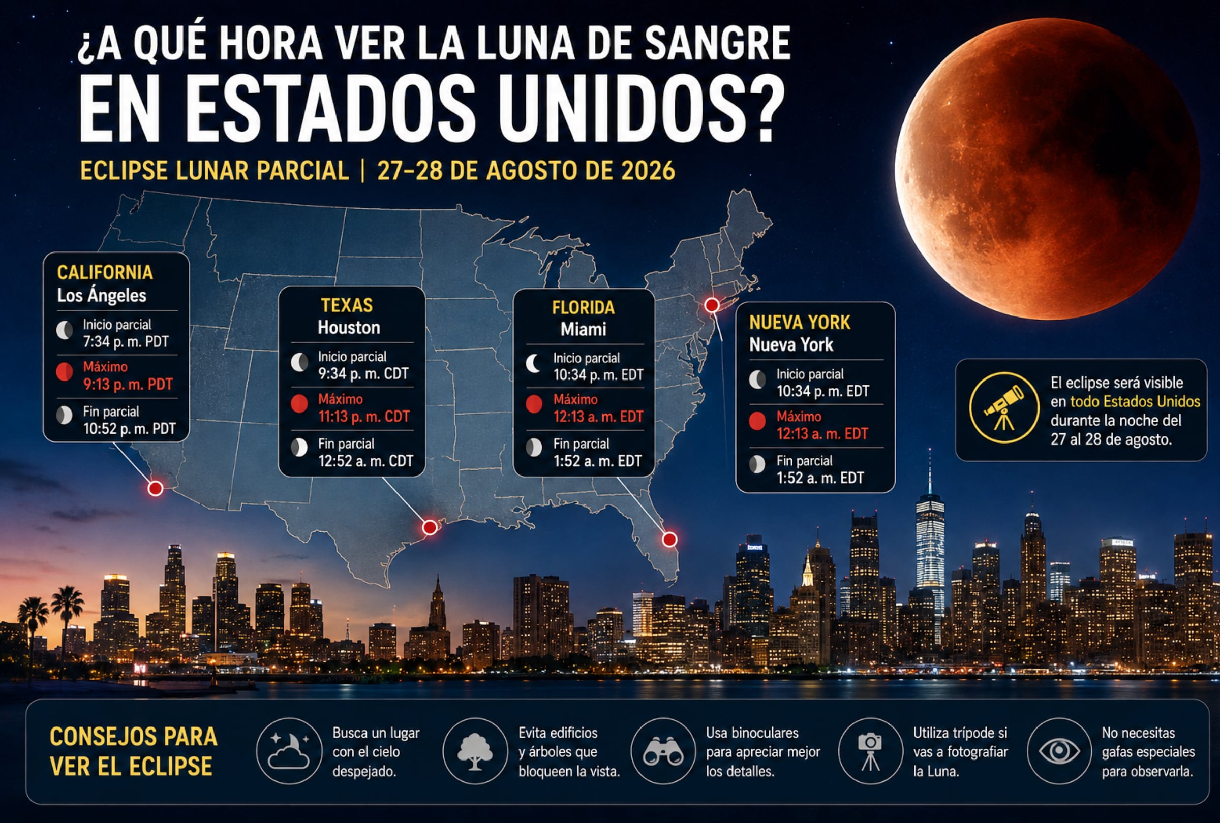 ESTADOS UNIDOS, 27/08/2026.- El máximo del eclipse ocurrirá a distintas horas locales en Estados Unidos: será de noche en California, mientras que en Florida y Nueva York llegará poco después de la medianoche. FOTO DE NOÉ YACTAYO