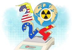 2024: Balance preliminar