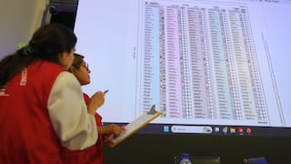 ONPE: revelan presunta tercerización prohibida en impresión de material electoral