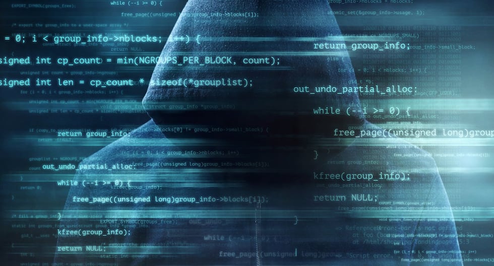 Invertir en ciberseguridad ya es lo más rentable en Perú, ¿su fondo o deposito gana o pierde?